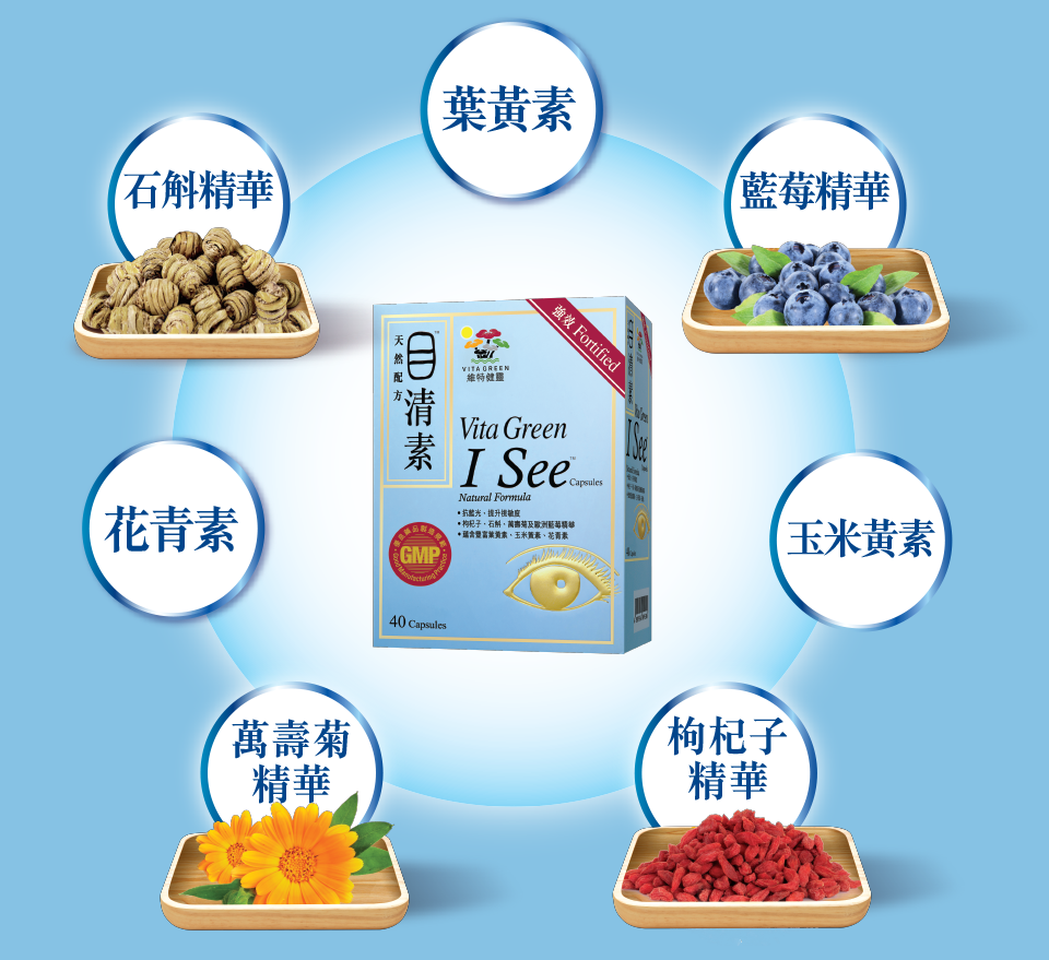 目清素護眼